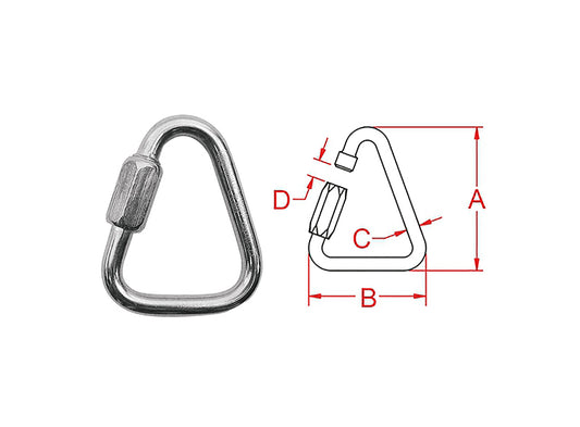 Quick Link TriAngle 2.83" Rotary (16988)