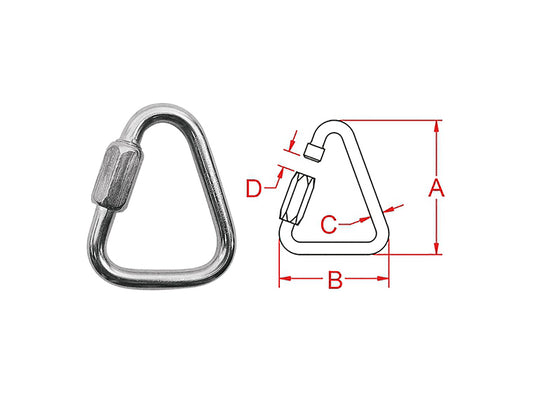 Quick Link TriAngle 3.39" Rotary (16989)