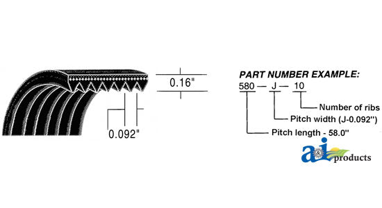 16 Rib X 98 K Micro Rib Polyester Cord Micro-Rib V-Belt (980J16)