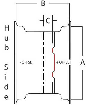 Front Wheel 6" x 15" Rim (98A1544)